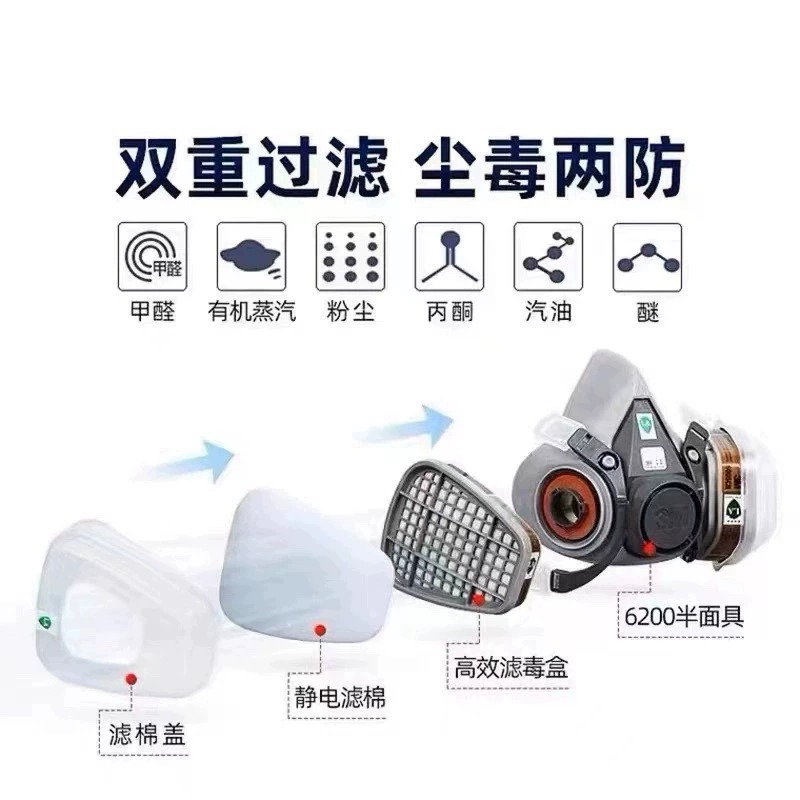 3M6200防毒面具：你的专属防化战士，喷漆油漆、电焊粉尘全搞定！