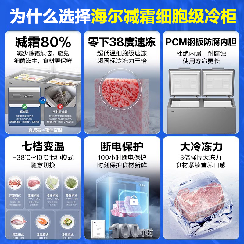 惊爆！国美电器大清仓四门冰箱，买它就是赚到！