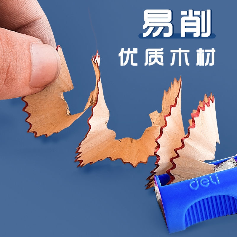 CASTECartoon铅笔削笔器：创意双孔机械，让你的绘画时光更有趣！