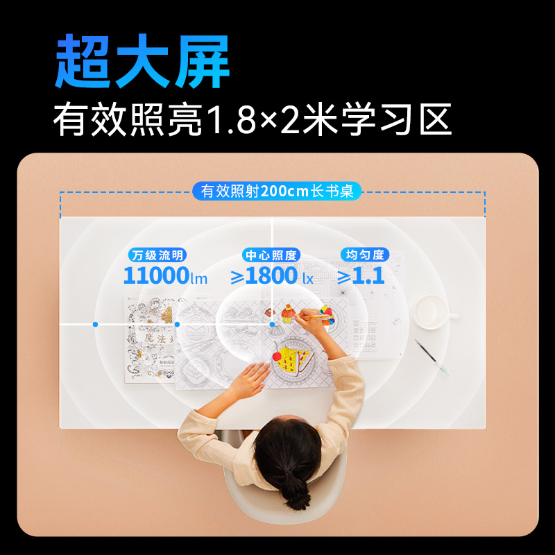 台灯护眼新潮流：专为学习与工作的你定制的电脑屏幕挂灯，告别眼疲劳！