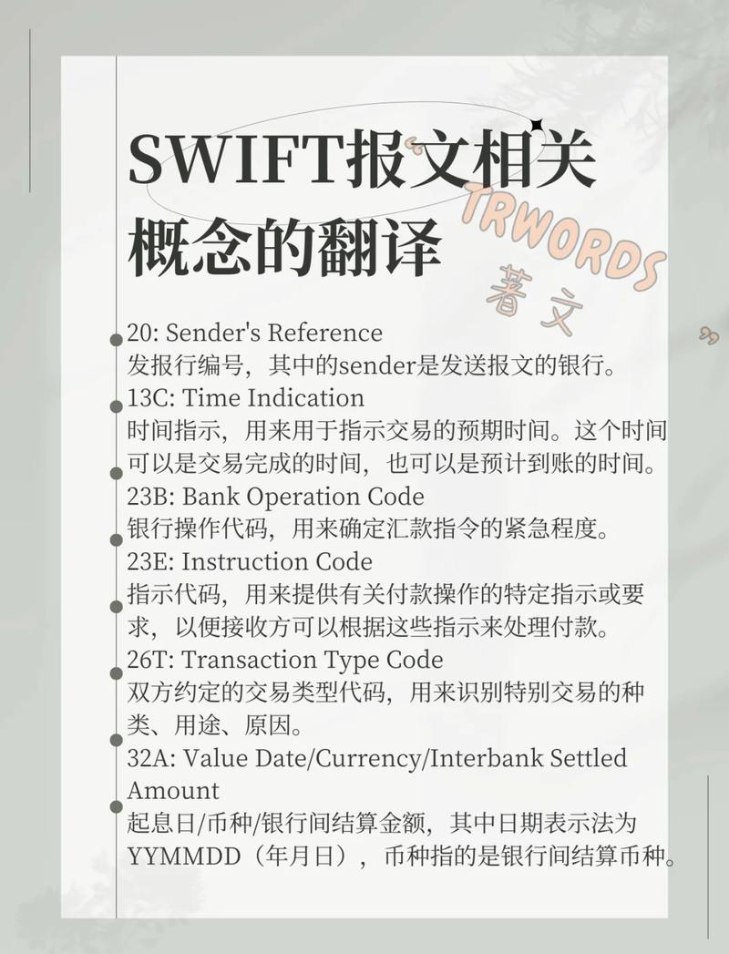 银行swift代码查询,银行Swift代码查询指南