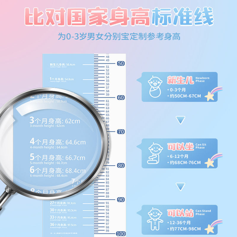 婴儿身高测量垫：精准测量，贴墙神器，宝宝成长记录不再难！