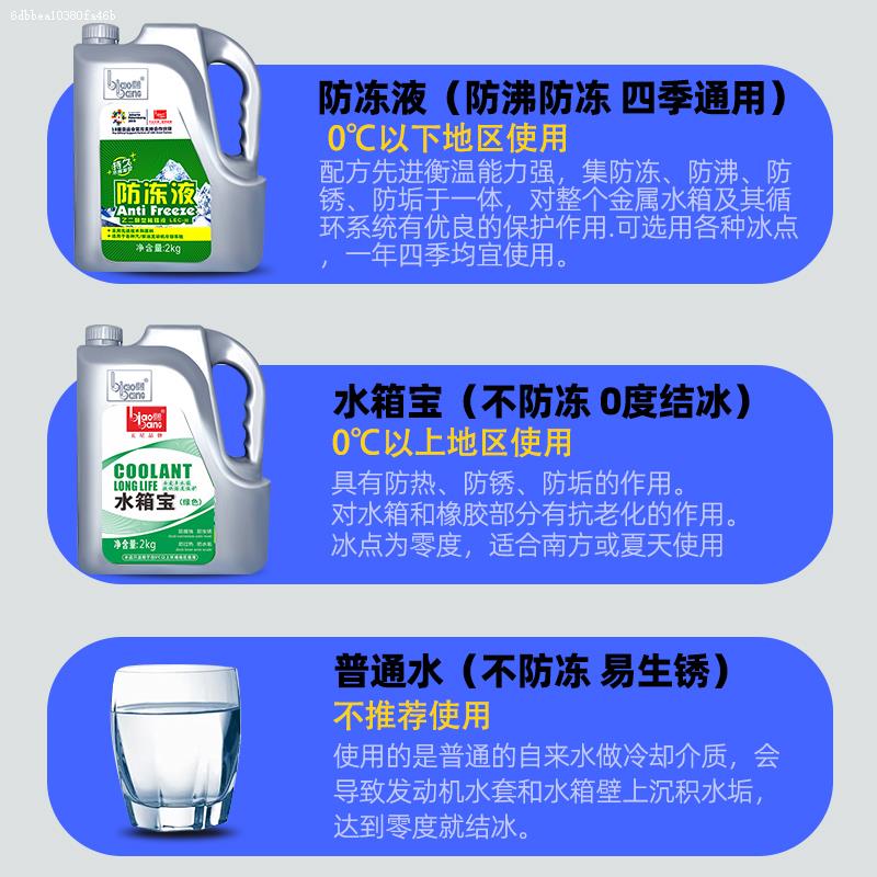 发动机水箱防冻液怎么选？现代车车主必看！这波不买真的亏大了