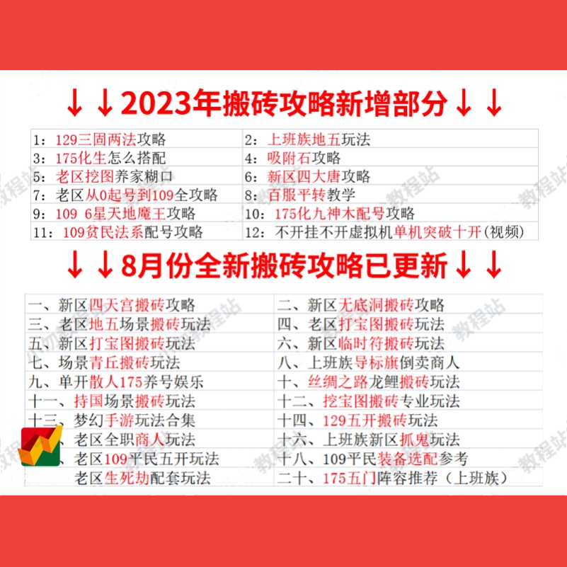 梦幻西游贴吧五开怎么玩？高效攻略全解析！