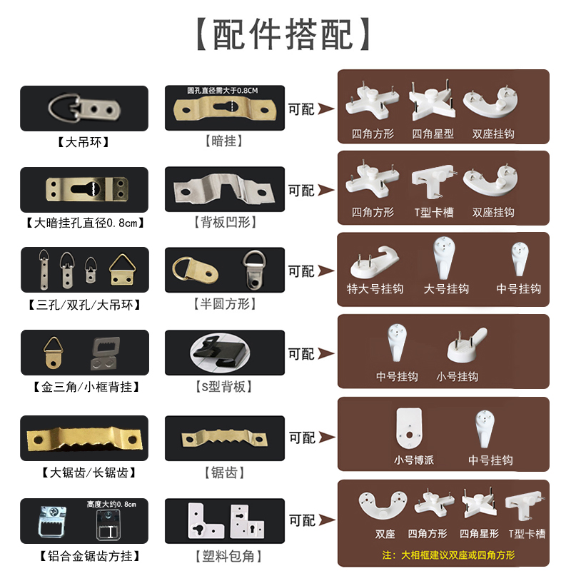 钟表的照片能学什么？时间管理的隐藏秘密你绝对想不到！