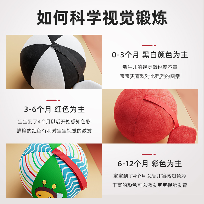 婴儿玩具追视训练：0到3个月宝宝视力红色听觉训练球与黑白卡，新手爸妈必看！