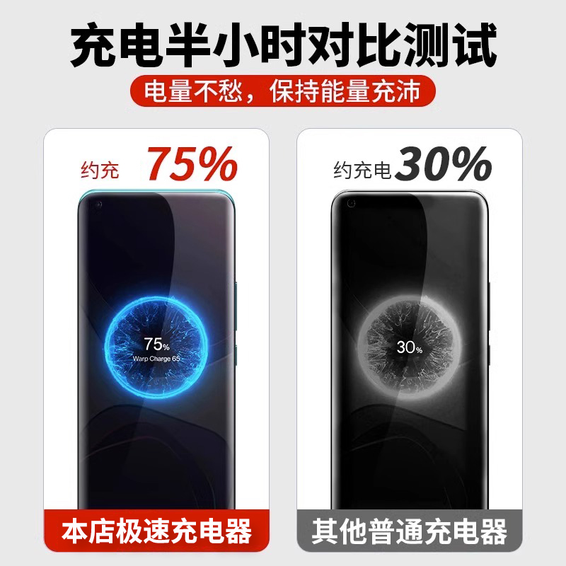 百亿补贴的一加手机，真的值得买吗？