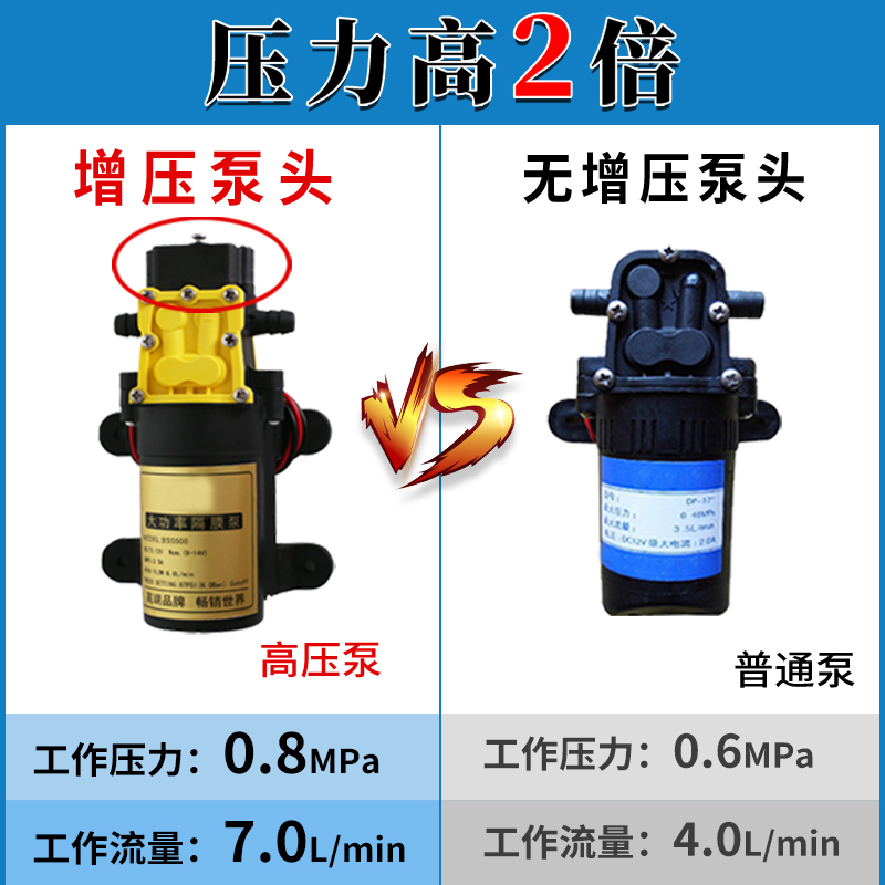 背负式电动喷雾器：轻松搞定园艺难题，让生活更简单！