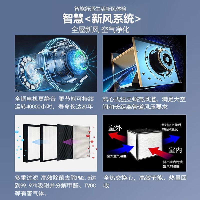 中央新风系统：过滤P2.5双向流新风换气机，守护全家呼吸健康