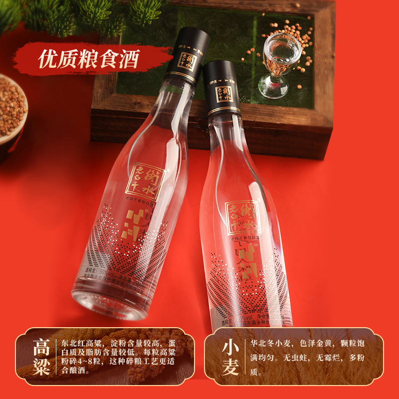 揭秘衡水老白干38度：一场传统与现代交织的白酒盛宴