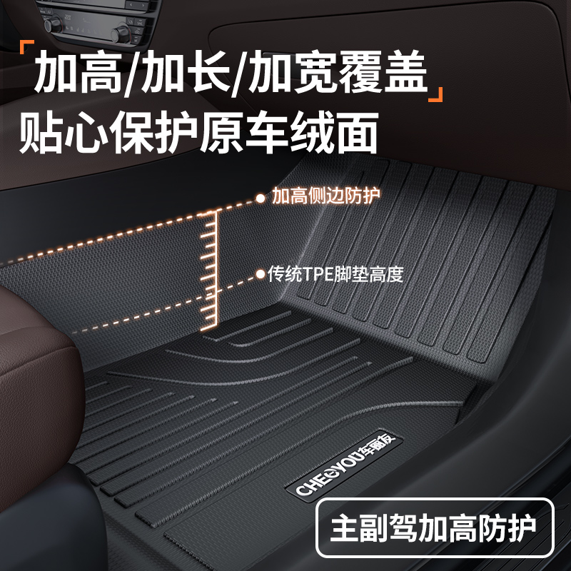 紧凑型SUV大比拼：XRV vs 讴歌CDX vs GLA vs 楼兰 vs 奇骏 vs 荣威RX5 vs 冠道