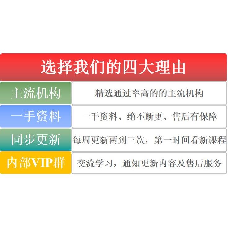 2025岩土工程师考试必看！超全网课+讲义+视频课合集，一次上岸不翻车