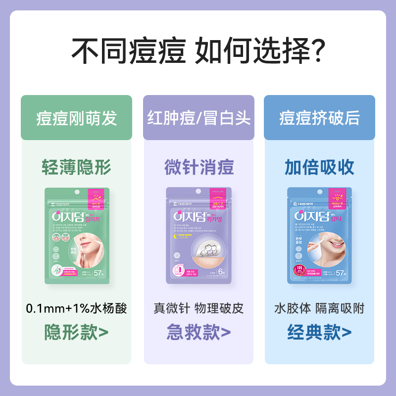 韩国Olive Young微针痘痘贴，告别痘痘肌，重拾自信笑容！