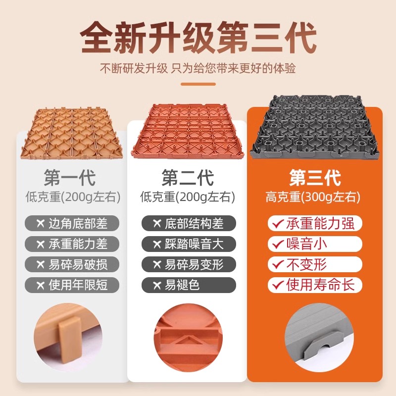 塑木户外地板：防水防潮防腐，打造理想庭院的秘密武器！