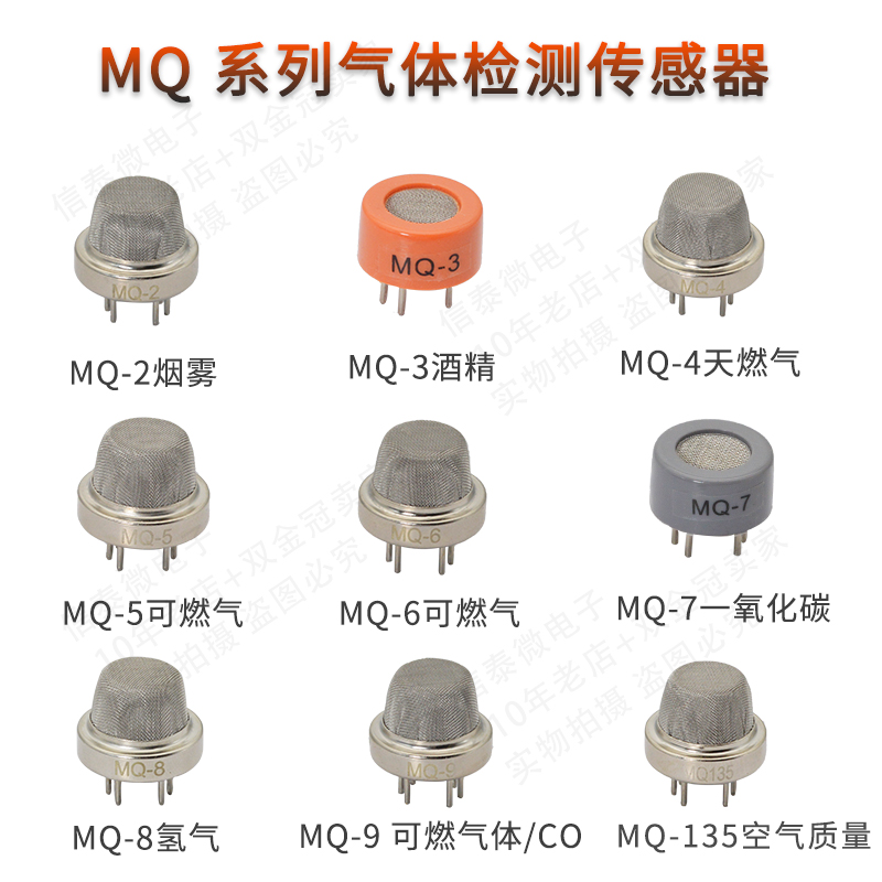 MQ系列烟雾传感器模块：守护家庭安全的秘密武器，你真的了解它们吗？