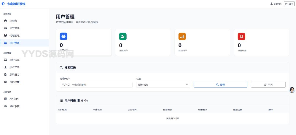 开源一个用AI写的网络验证系统