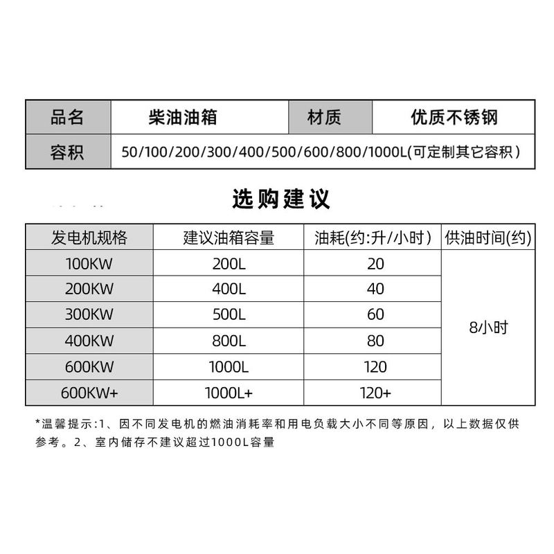 发电机必备神器！加厚不锈钢油箱，耐用又安全，种草不看后悔