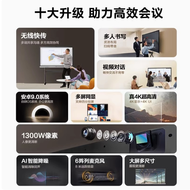 MAXHUB会议平板：解锁高效办公新方式，告别传统会议！