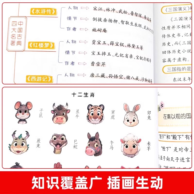 DK图解世界文化遗产：古今中外的各国国宝，探索历史的无尽魅力！