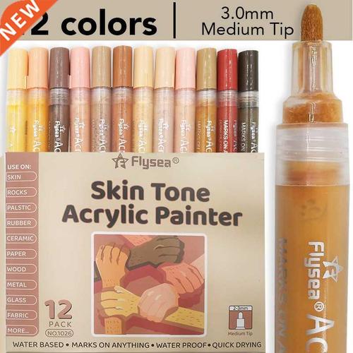 skin tone paint mixture,Understanding Skin Tone Paint Mixture: A Comprehensive Guide
