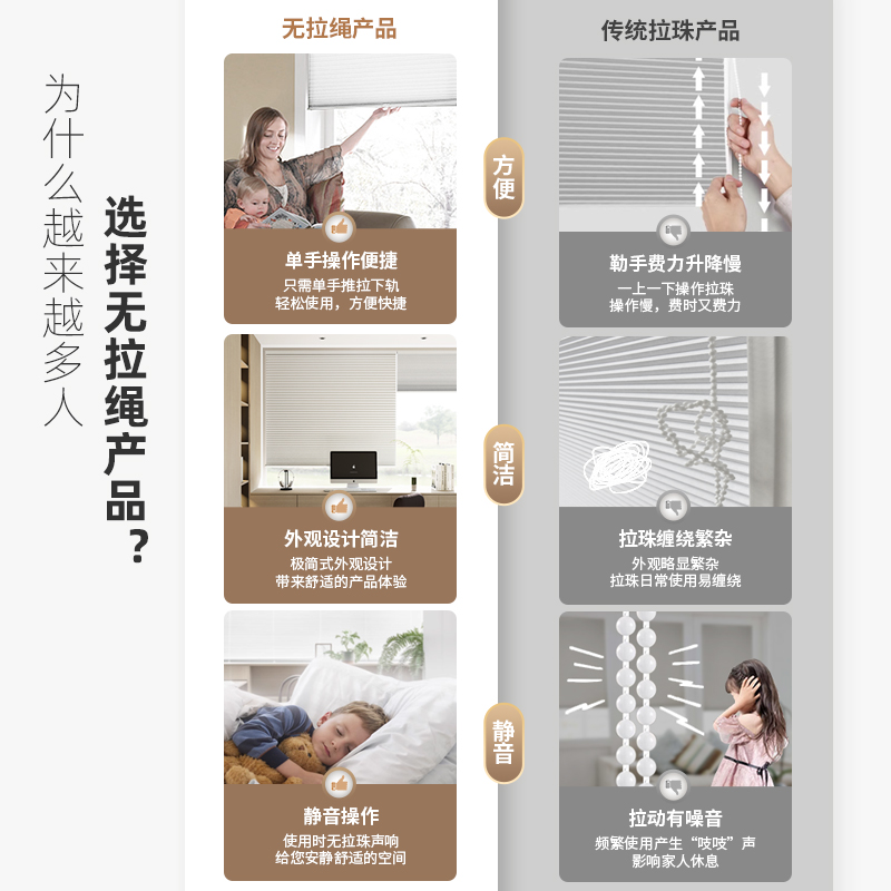 慕安娜无绳推拉蜂巢帘：卧室、厨房、客厅遮光神器，告别繁琐安装！