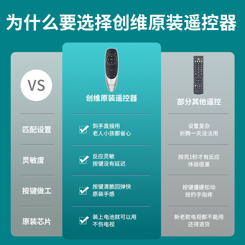 Skyworth怎么安装第三方软件？保姆级教程来了！
