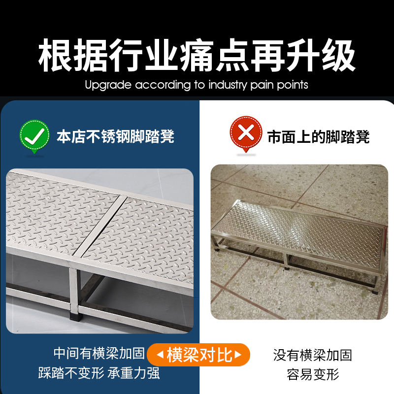 加厚不锈钢脚踏凳：家居安全新升级，防滑稳固，增高神器！