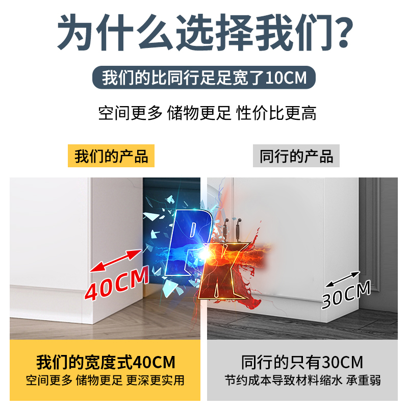 高端化妆品展示柜：美容院里的艺术品，直播间的明星，如何打造完美陈列柜?
