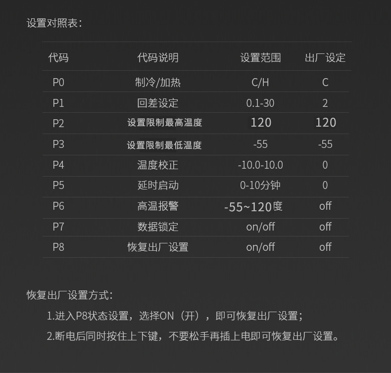 seasoon导轨温控器模糊PID控制485数显温控仪：智能温度控制新体验！