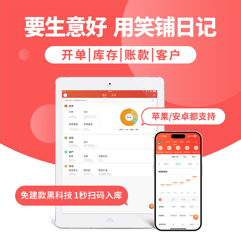 商陆花连锁日记：服装多店会员管理收银系统的终极解决方案！