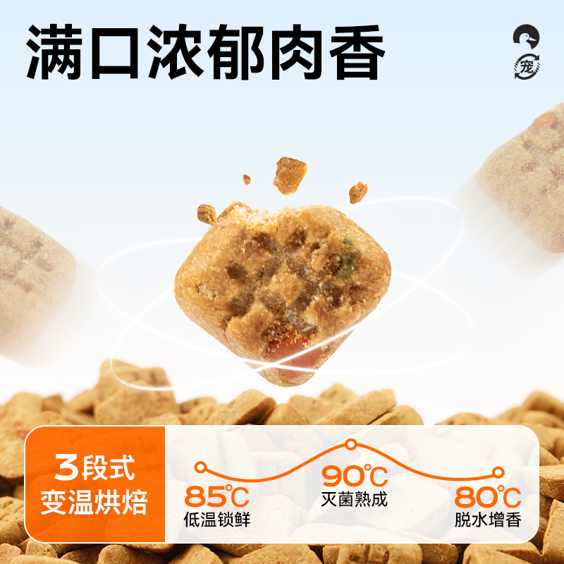 领先烘焙鲜肉犬粮，全价低温鸭肉梨配方，中小型成幼犬全期营养保障，1.5kg*3包，宠物主必备神器！