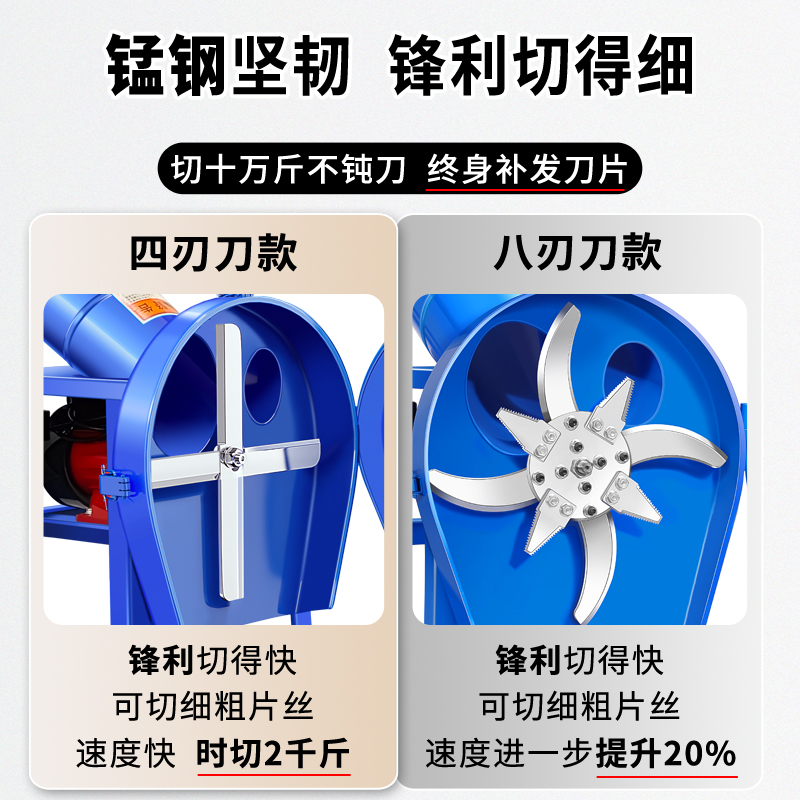 铡草机秸秆粉碎机鸡鸭牛碎草机养殖切草机小型猪草切碎机家用碎菜：如何选择最适合你的高效养殖神器？