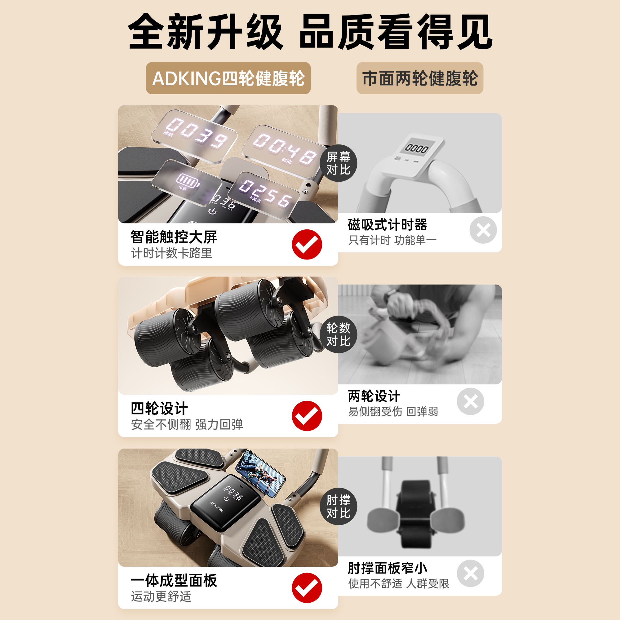 健腹轮肘部支撑自动回弹收腹卷腹神器，轻松拥有马甲线！✨