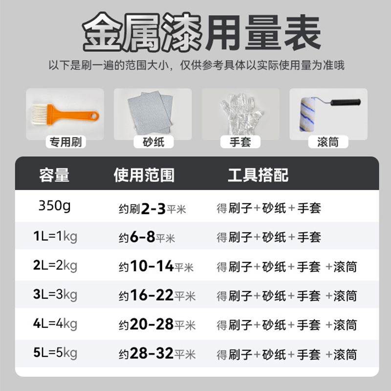 篮式砂磨机：涂料农药巧克力的高效研磨神器，水性漆工业漆制备的秘密武器！