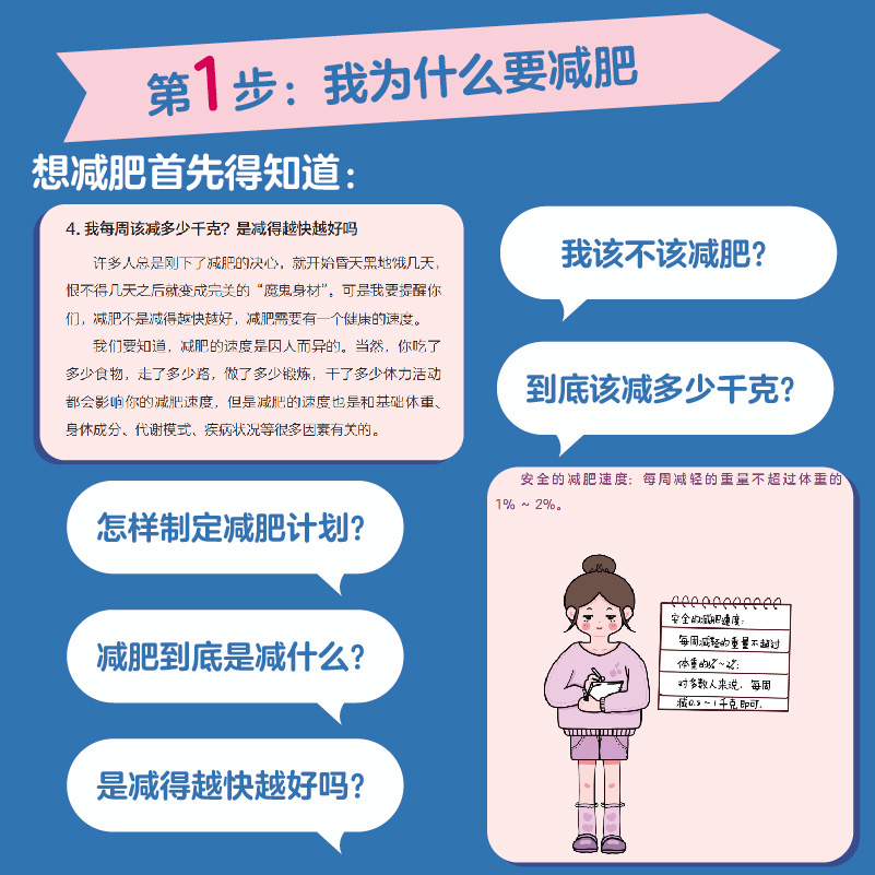 图解营养学瘦身法：5步轻松GET健康减肥方法