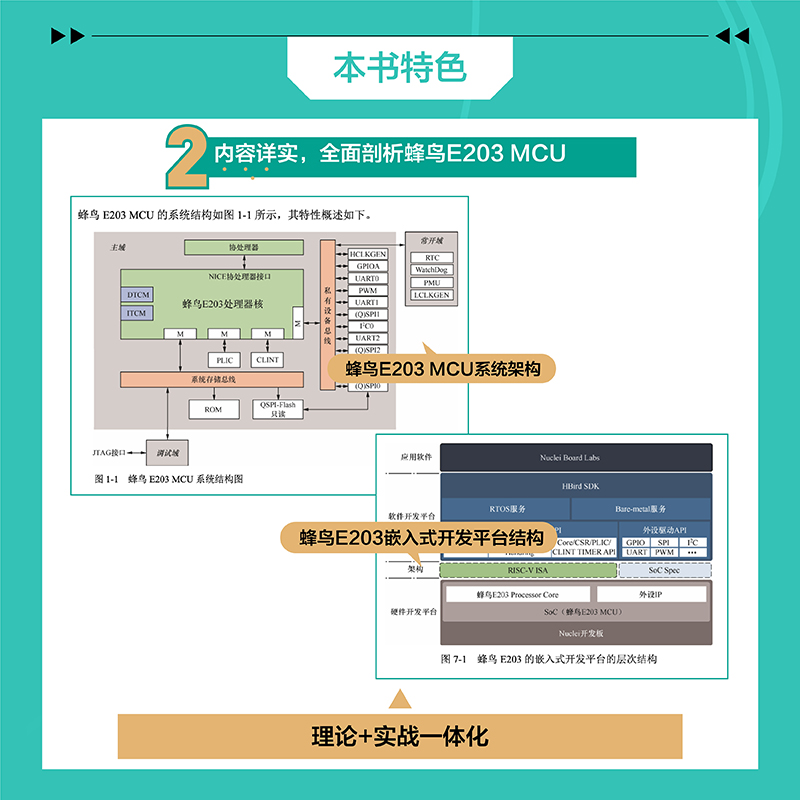 当当网正版书籍：RISC-V CPU工程与实践，胡振波主编，芯来科技生态组推荐！