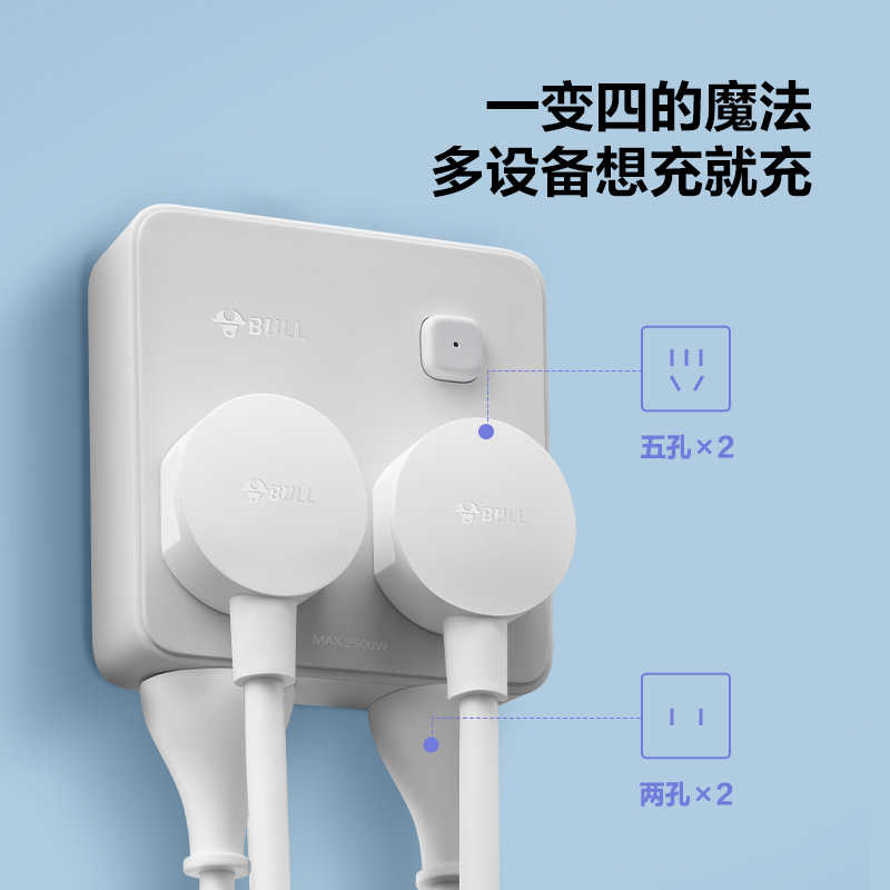 西蒙开关插座C3白五孔带USB二三插五孔插座86型，装修必备神器！