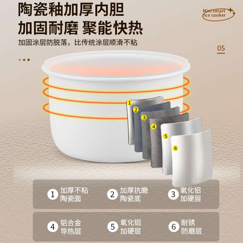 半球电饭煲：迷你智能，轻松搞定单人餐！‍