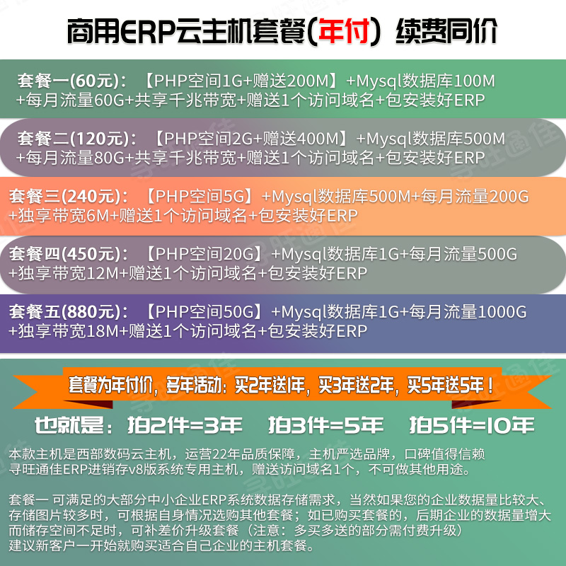 寻旺通佳ERP进销存V8系统专用云主机年付到手即可用稳定商用版，企业信息化管理的新起点！