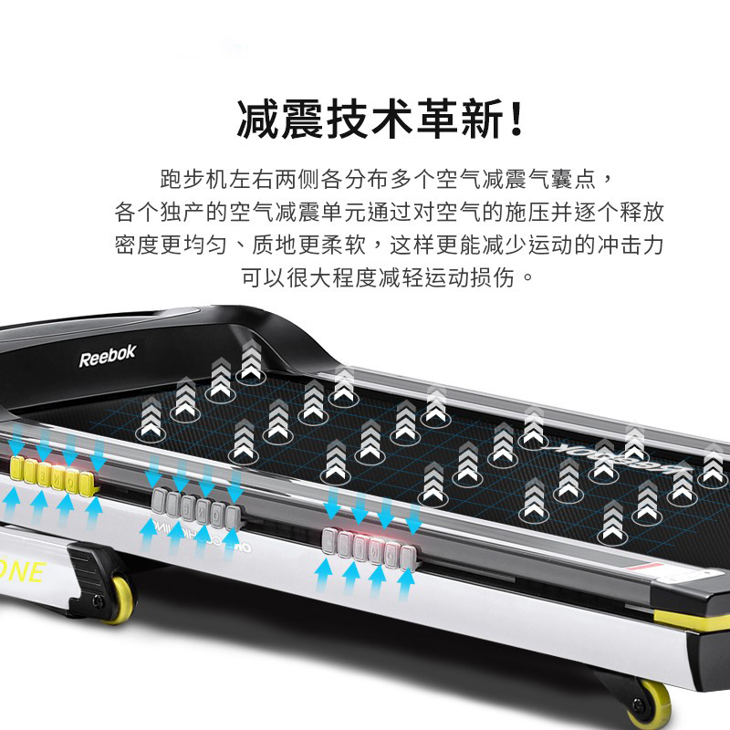 锐步跑步机怎么样？真实测评：贵有贵的道理吗？