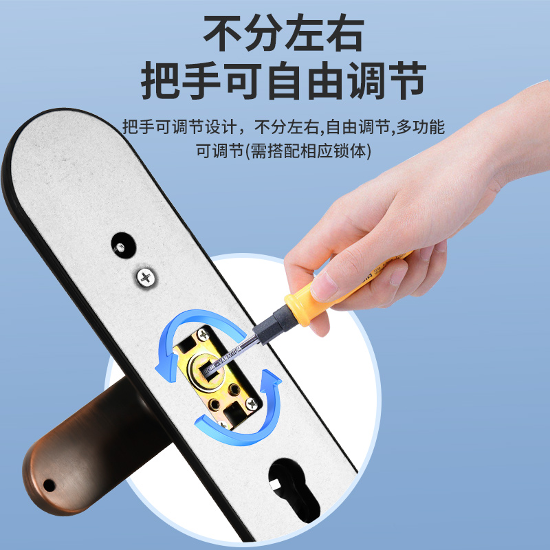 无敌了！入户门门锁凹槽坏掉？教你几招搞定，告别焦虑！