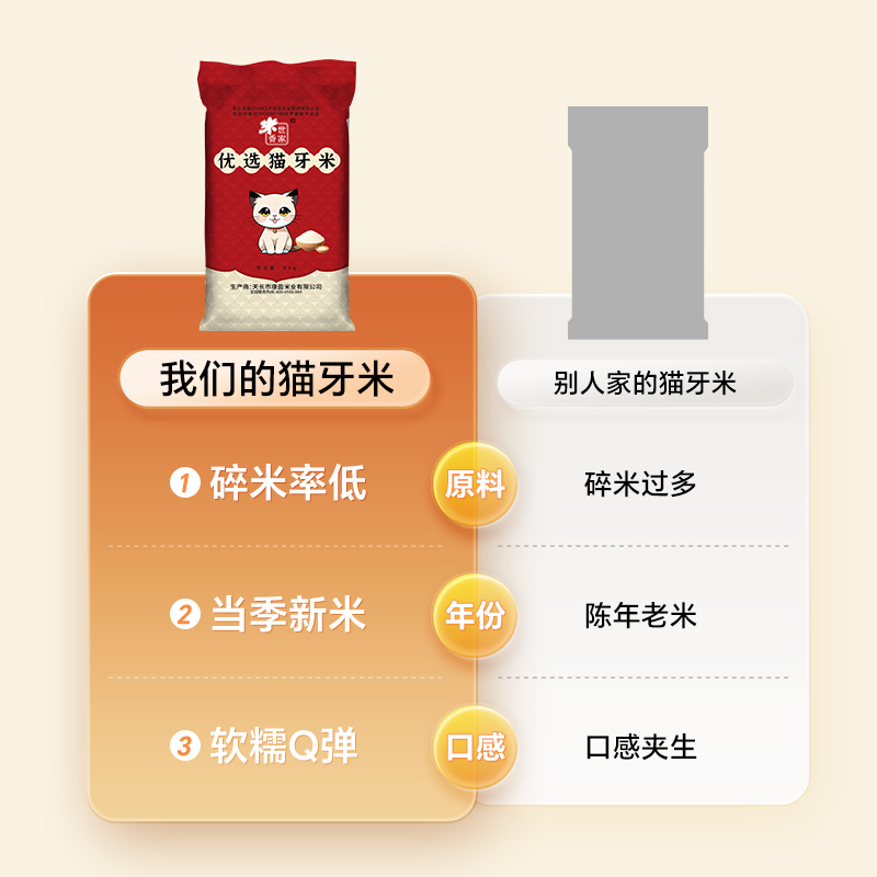 正宗猫牙米：丝苗米界的扛把子，煲仔饭的灵魂伴侣！