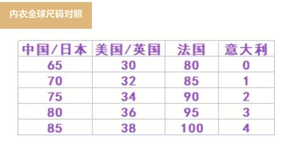 欧洲尺码日本尺码专线不卡顿