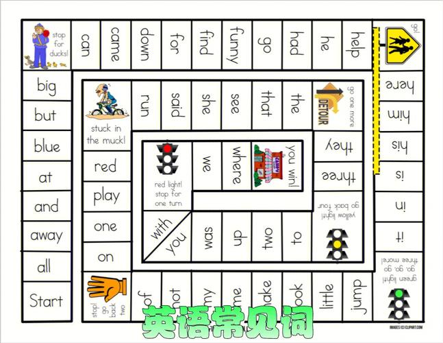 sight words games online free,What are Sight Words?