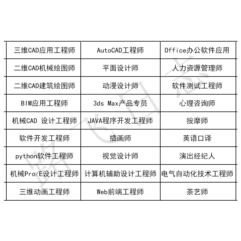 开店不烧钱？揭秘淘宝网店创业成本，零基础也能轻松上手