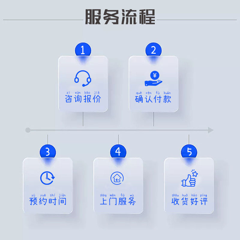 全国钢琴调音调律专家上门服务，让音乐流淌在家中的每一个角落
