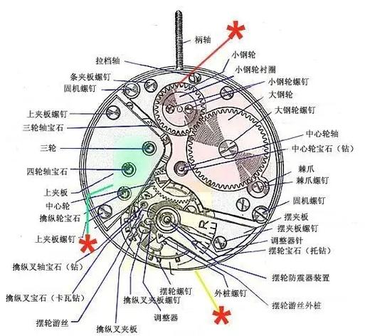 数据库中的表,二、数据库与表的基本概念