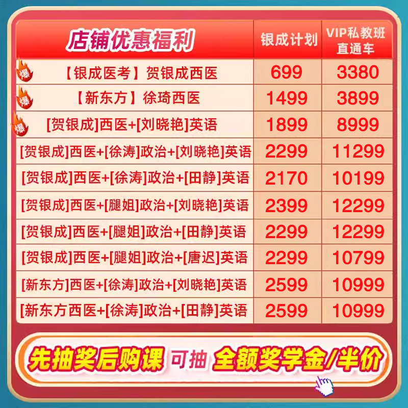 新东方306西综2026临床医学考研：学硕专硕26课程全解析！