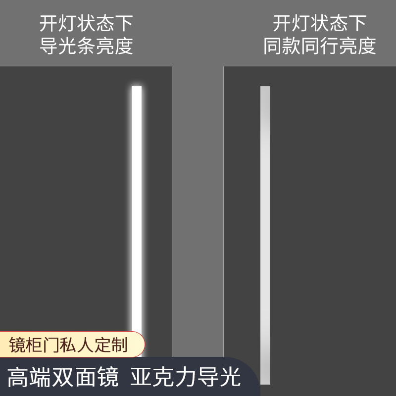 定制智能镜柜门：告别雾气困扰，享受智能生活！✨