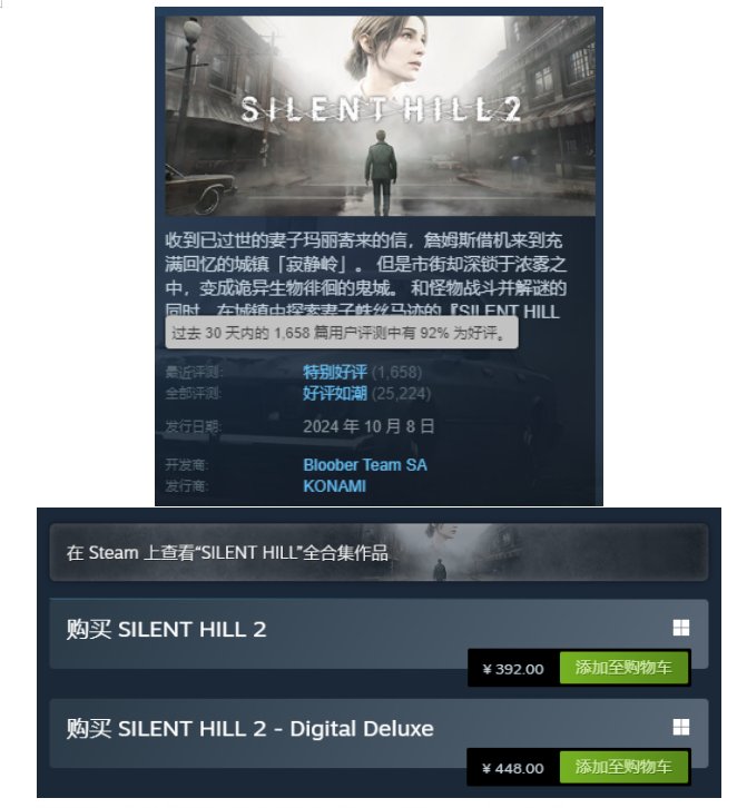 科乐美想通了？寂静岭重制版解锁国区